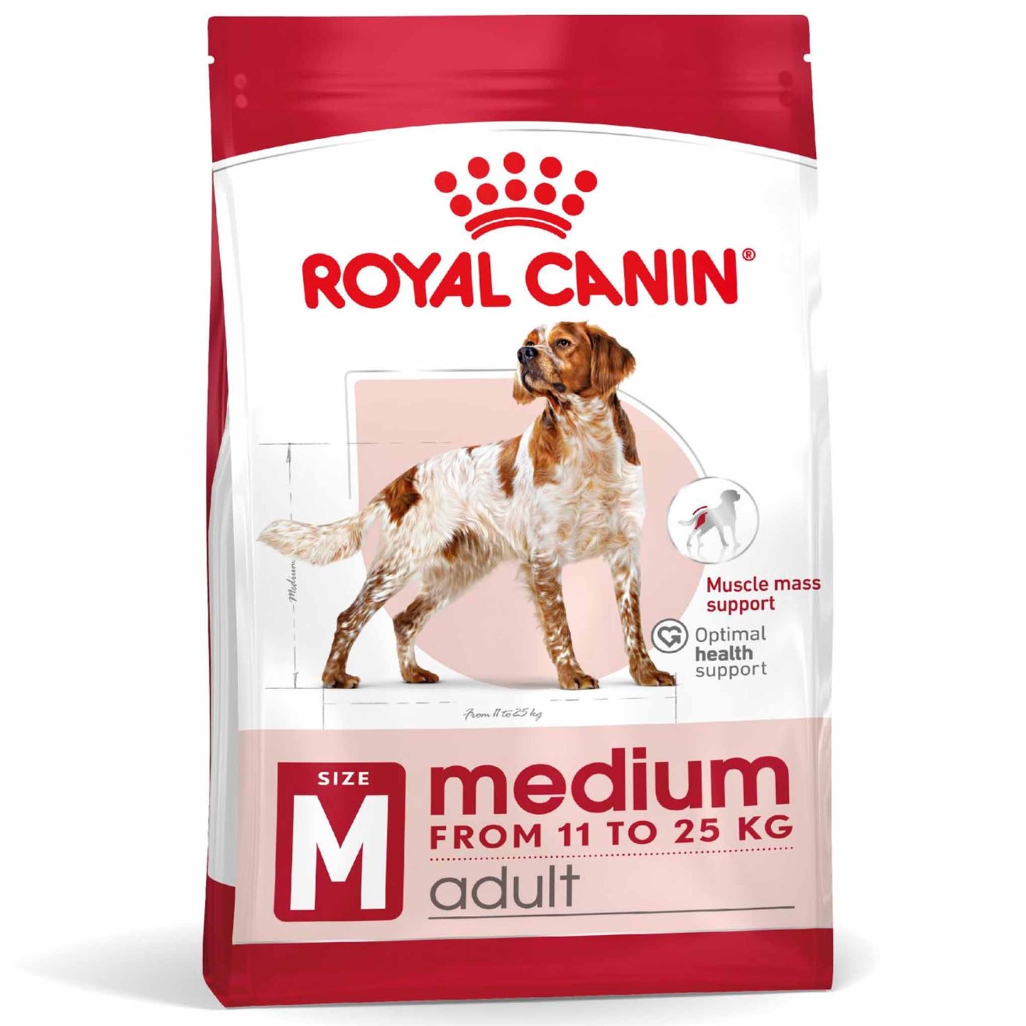 Royal Canin Size Health Nutrition Medium Adult Dry Dog Food
