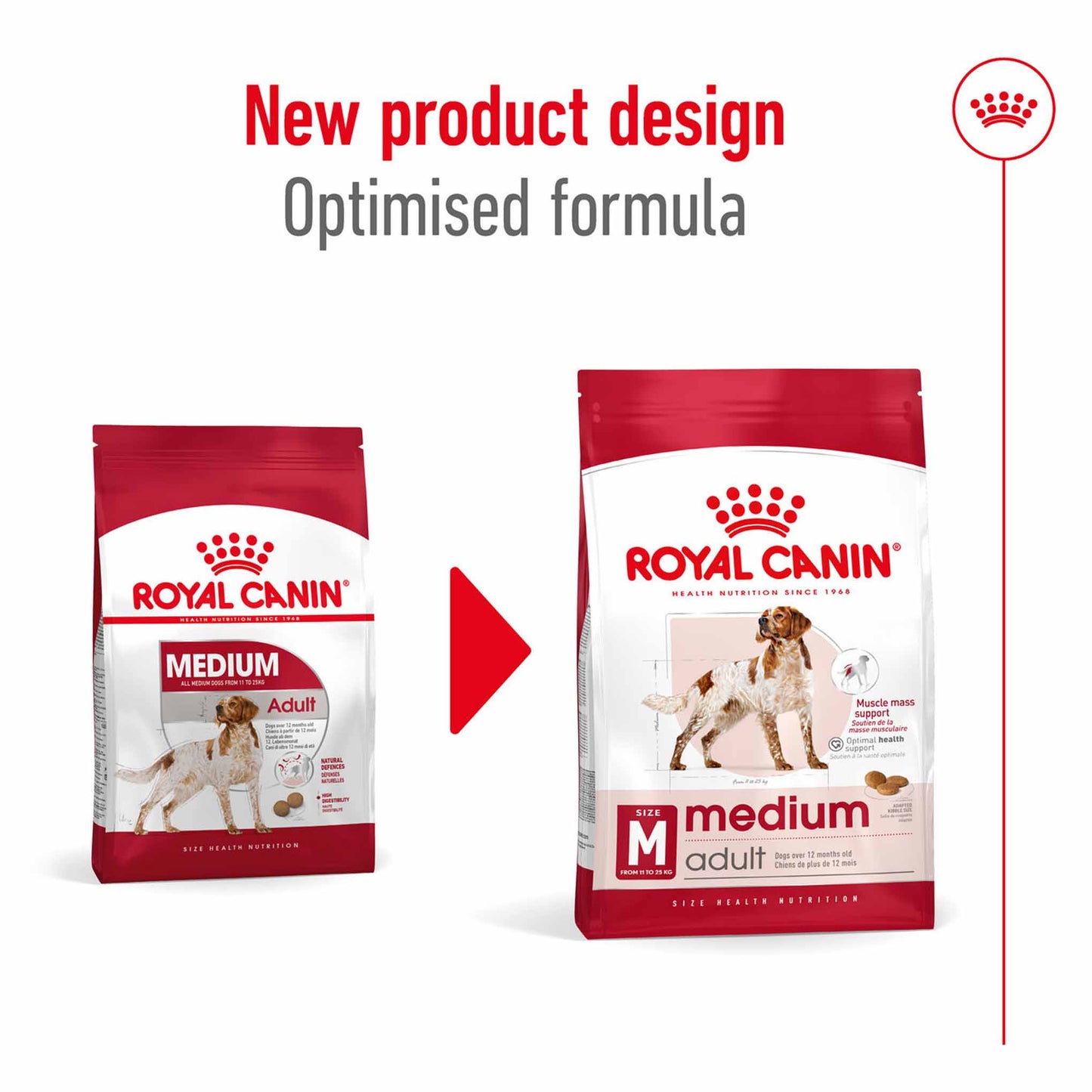 Royal Canin Size Health Nutrition Medium Adult Dry Dog Food