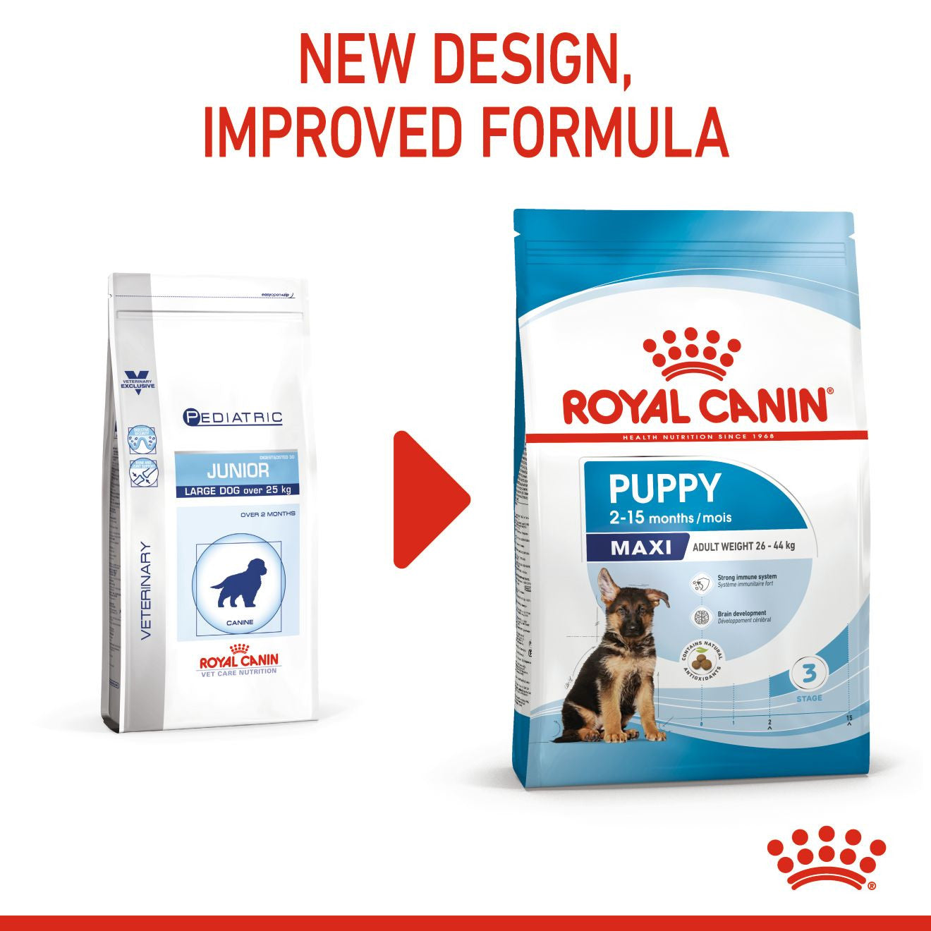 Royal Canin Size Health Nutrition Maxi Puppy Dry Dog Food