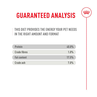 Royal Canin Fussy Adult Dry Cat Food