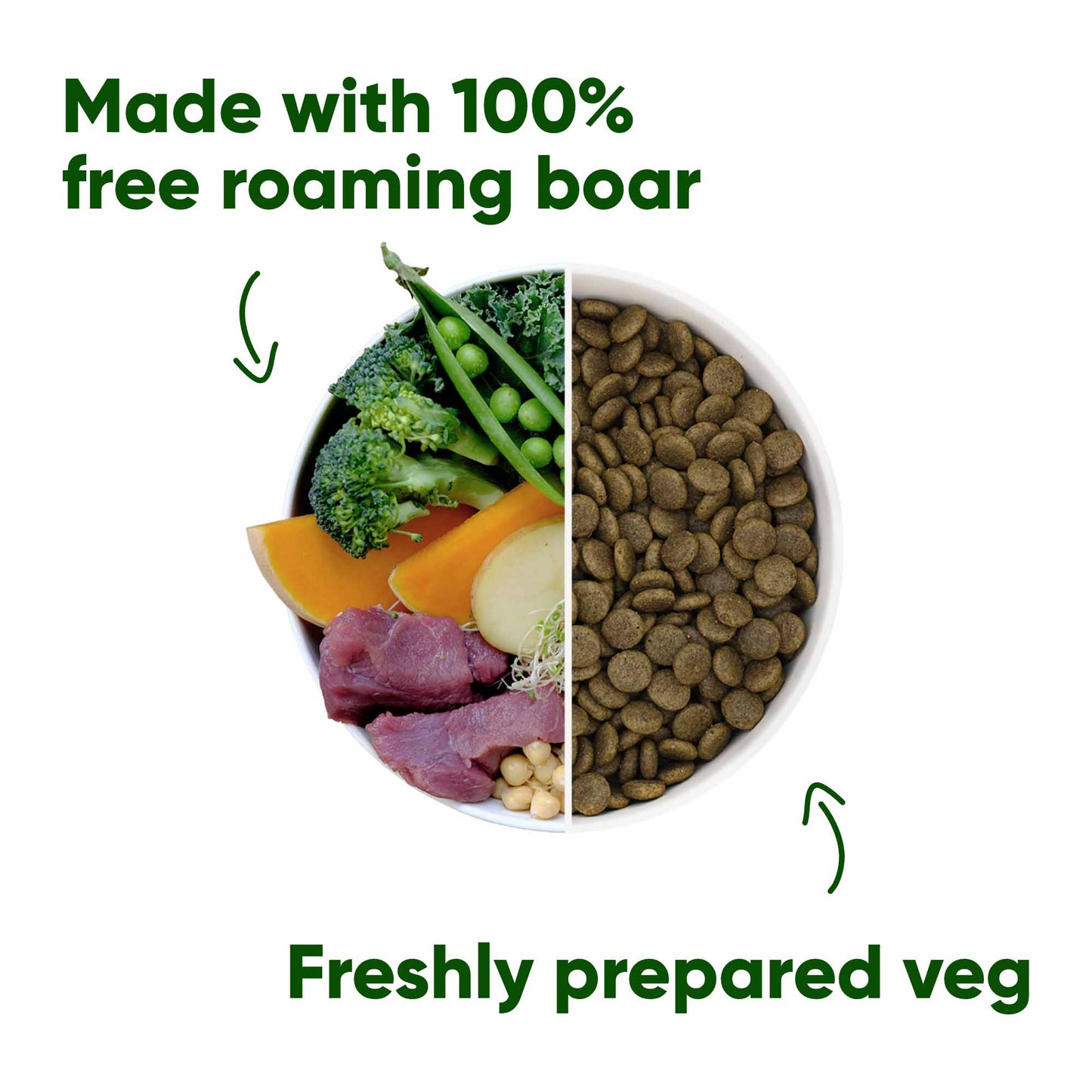 Beco Wild Boar Adult Dry Dog Food