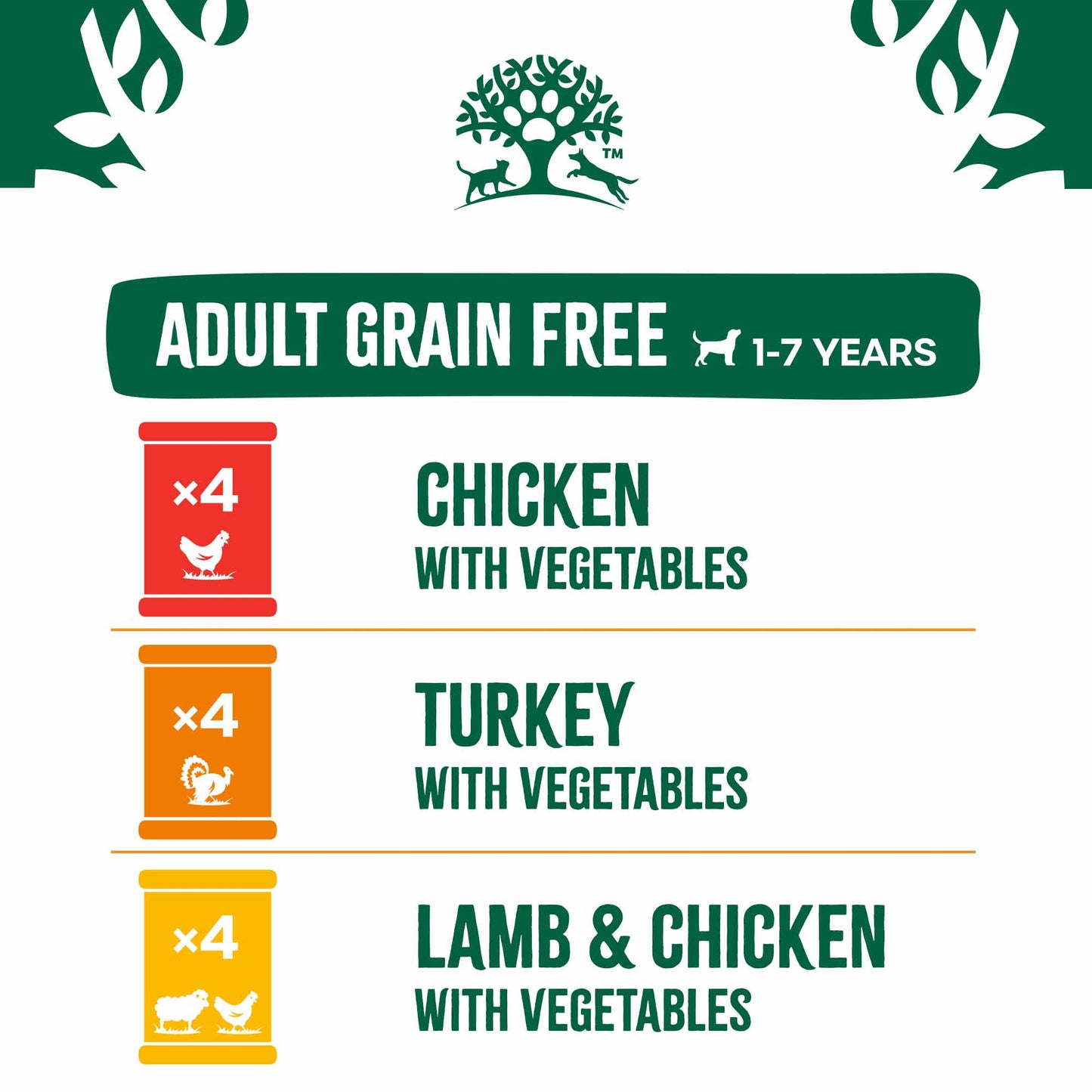 James Wellbeloved Grain Free Adult Wet Dog Food - Turkey, Lamb and Chicken in Loaf - 12x400g cans