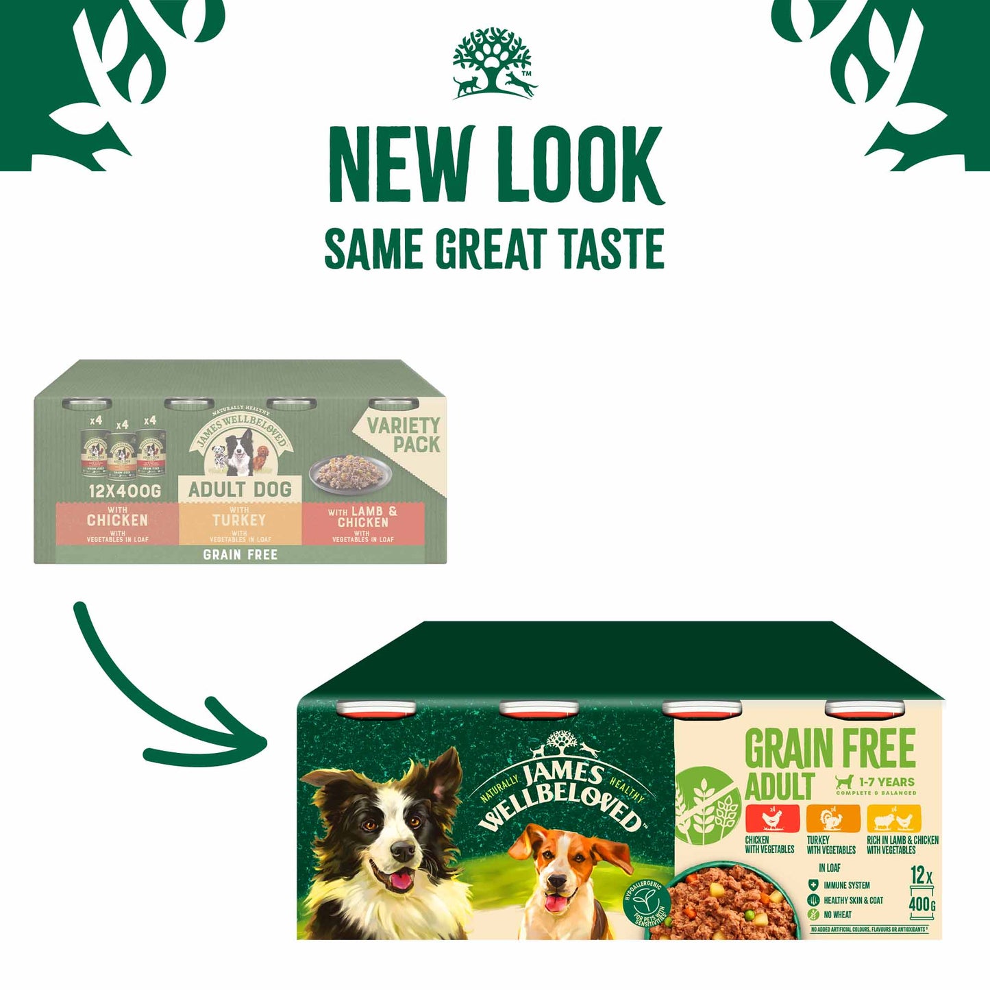 James Wellbeloved Grain Free Adult Wet Dog Food - Turkey, Lamb and Chicken in Loaf - 12x400g cans
