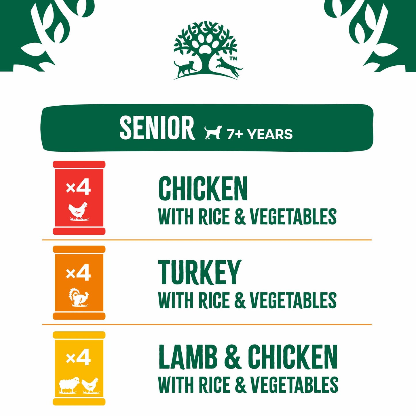 James Wellbeloved Senior Wet Dog Food - Turkey, Lamb & Chicken in Loaf - 12x400g cans