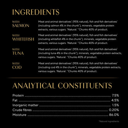 SHEBA Fine Flakes Adult Wet Cat Food in Jelly - Fish - 80x85g Pouches