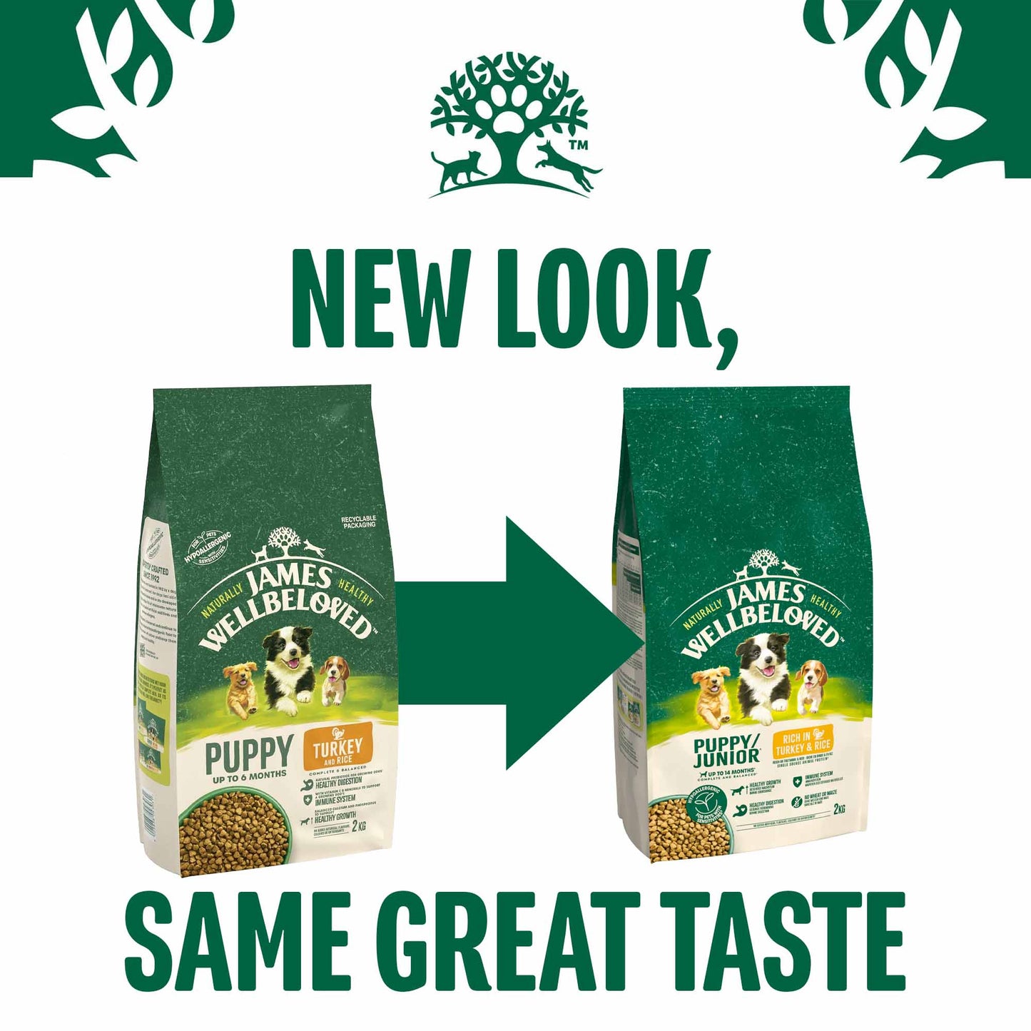 James Wellbeloved Puppy Dry Dog Food - Turkey & Rice
