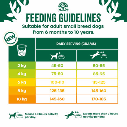 James Wellbeloved Small Breed Adult Dry Dog Food - Fish & Rice