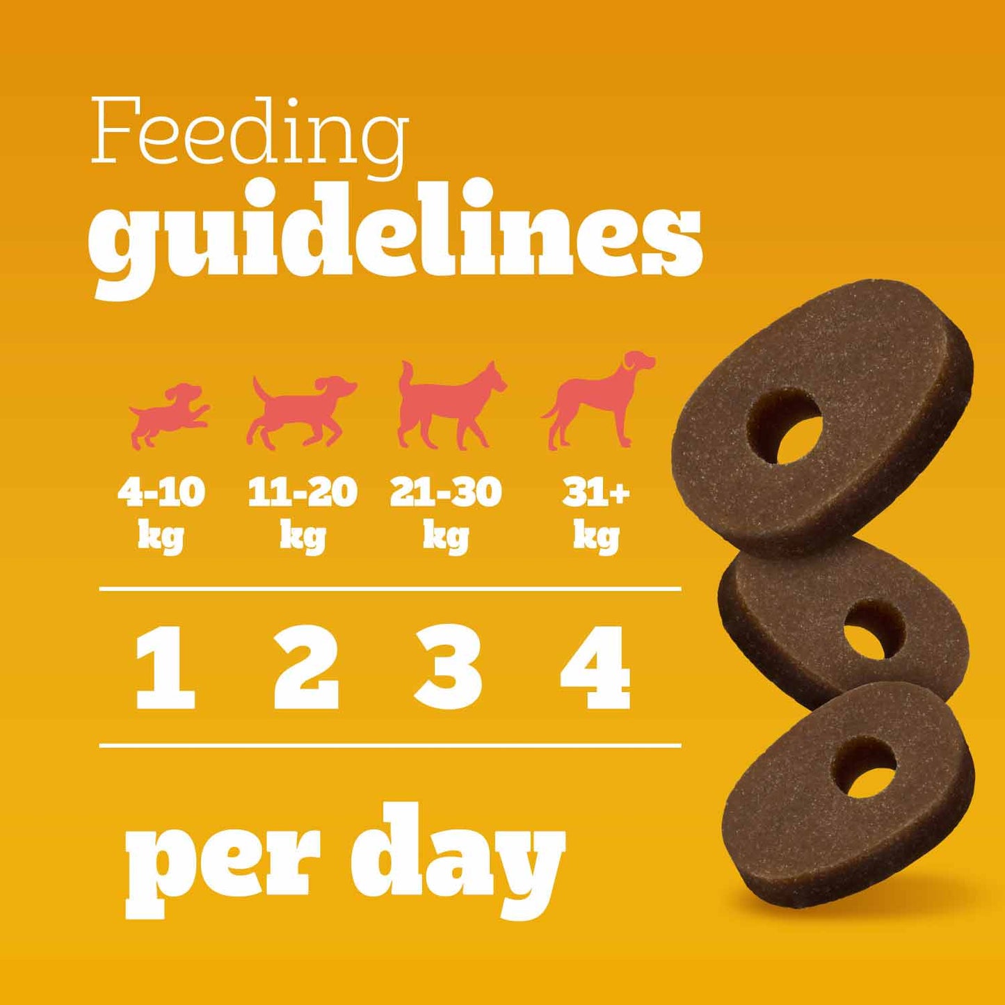 PEDIGREE Multivitamins Joint Care Dog Treats - 180g