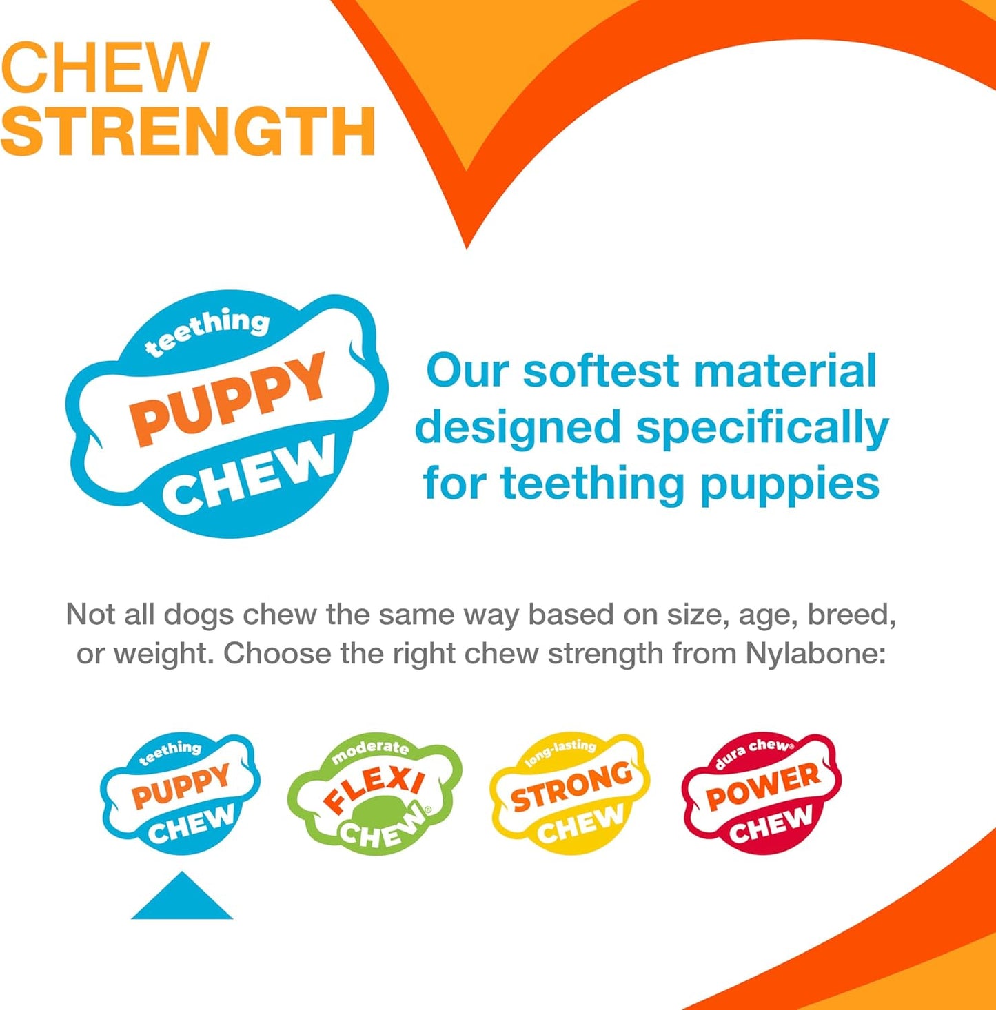 Nylabone Bacon Puppy Rings Chew - Small