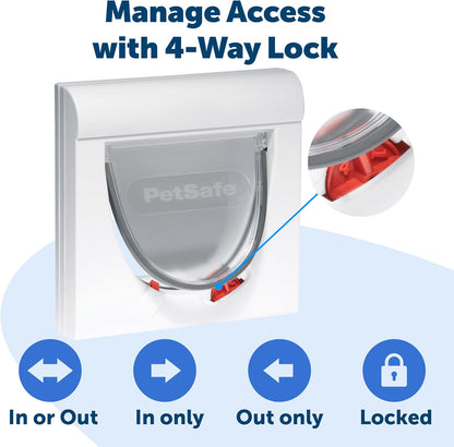 Petsafe Staywell Magnetic 4 Way Locking Classic Cat Flap 932EF