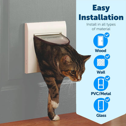 Petsafe Staywell Manual 4 Way Locking Classic Cat Flap without Tunnel