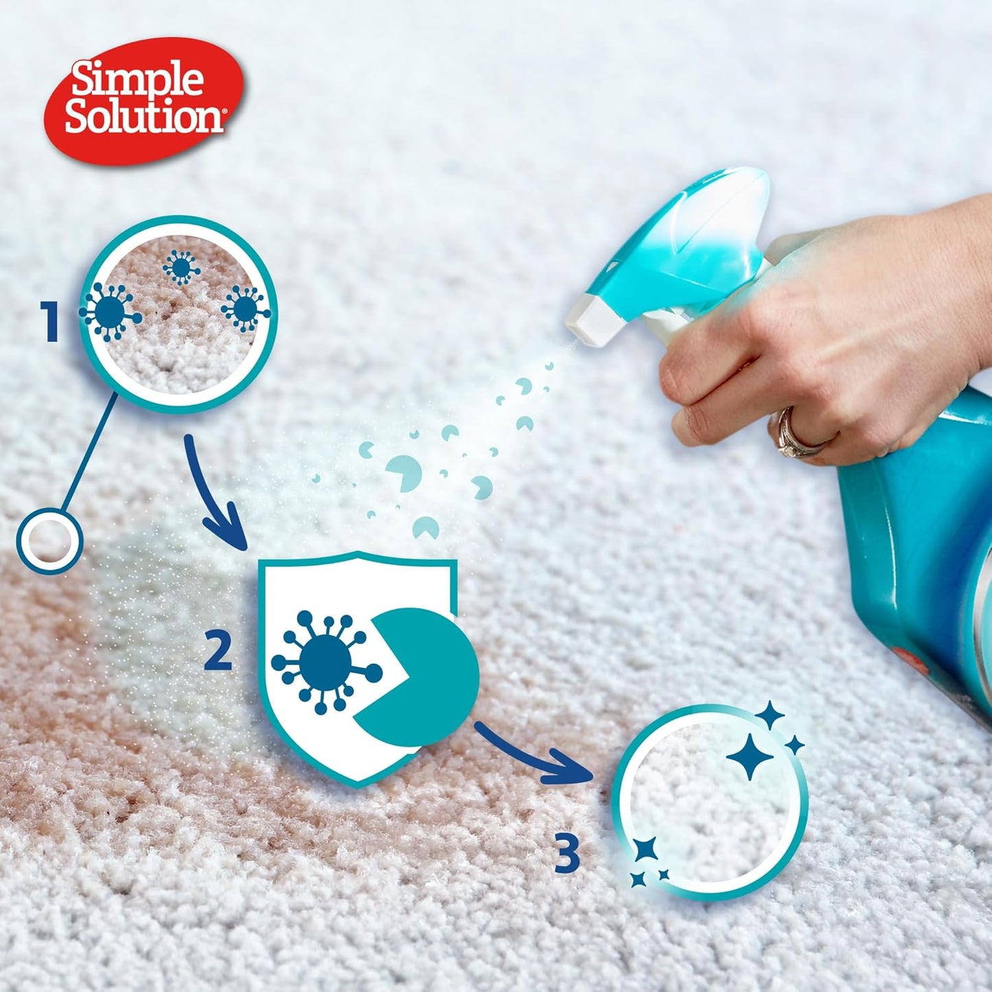 Simple Solution Stain & Odour Remover 750ml