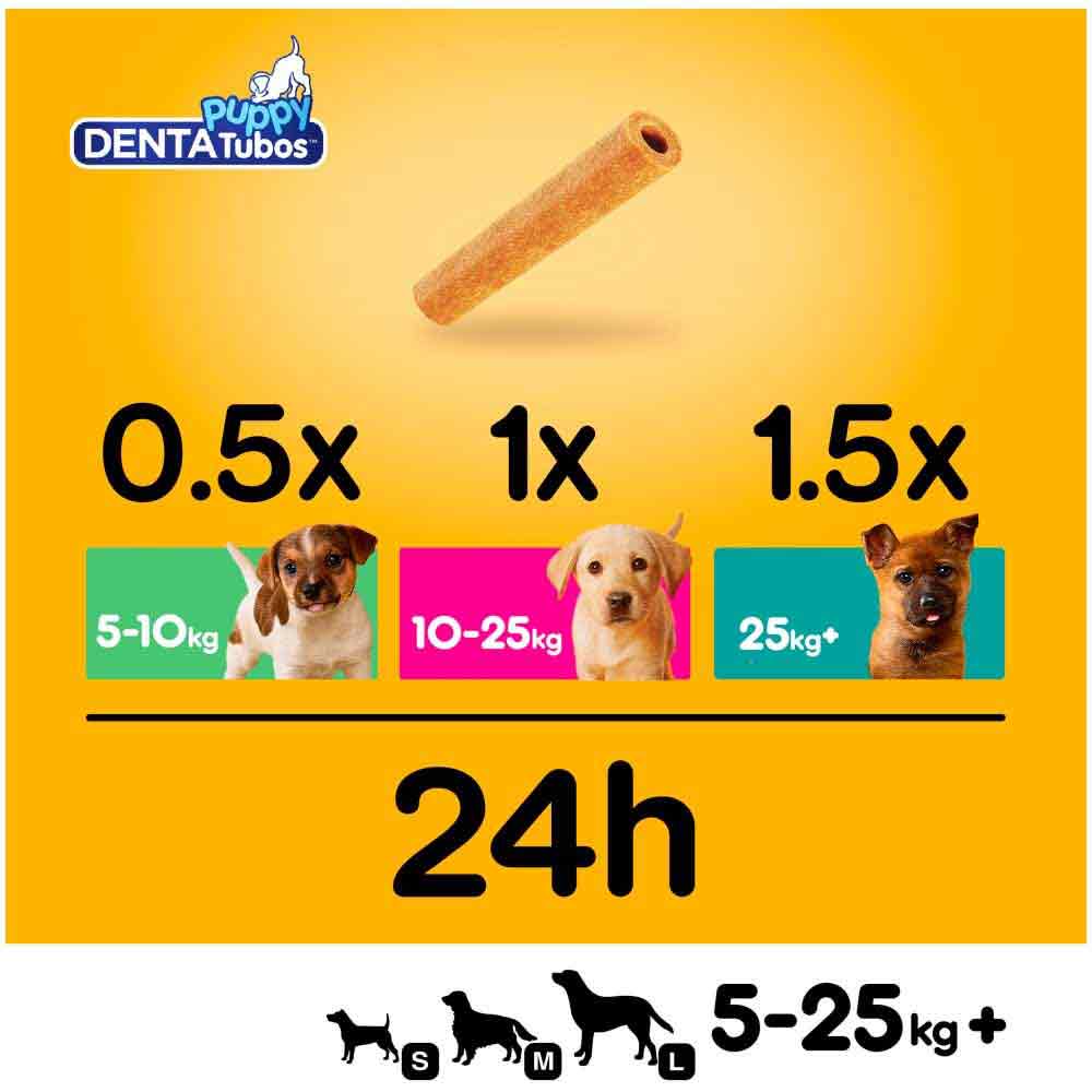 Pedigree Puppy Denta Tubos Puppy Treats - 3 Sticks