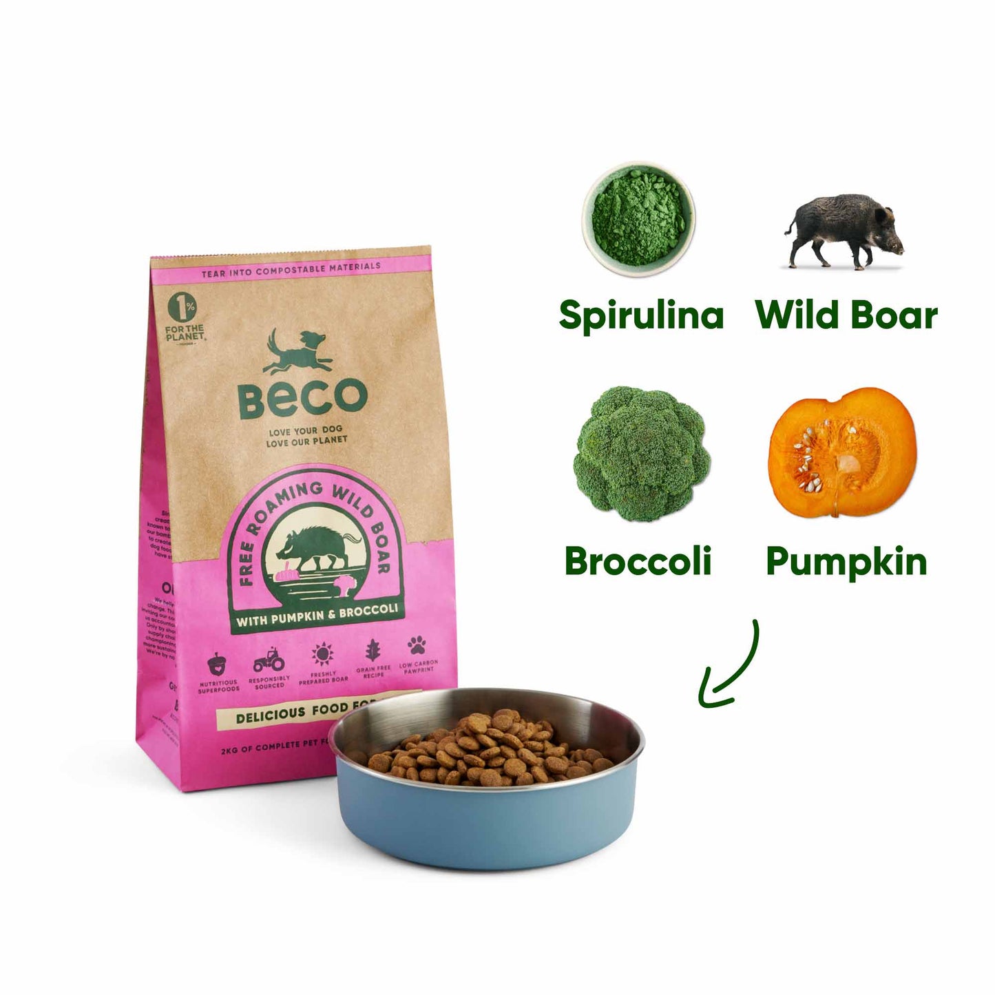 Beco Wild Boar Adult Dry Dog Food