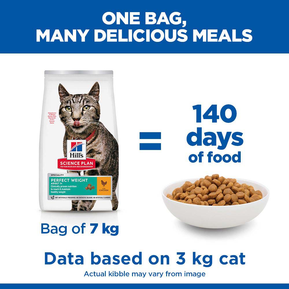 Hills Science Plan Perfect Weight Adult Dry Cat Food - Chicken