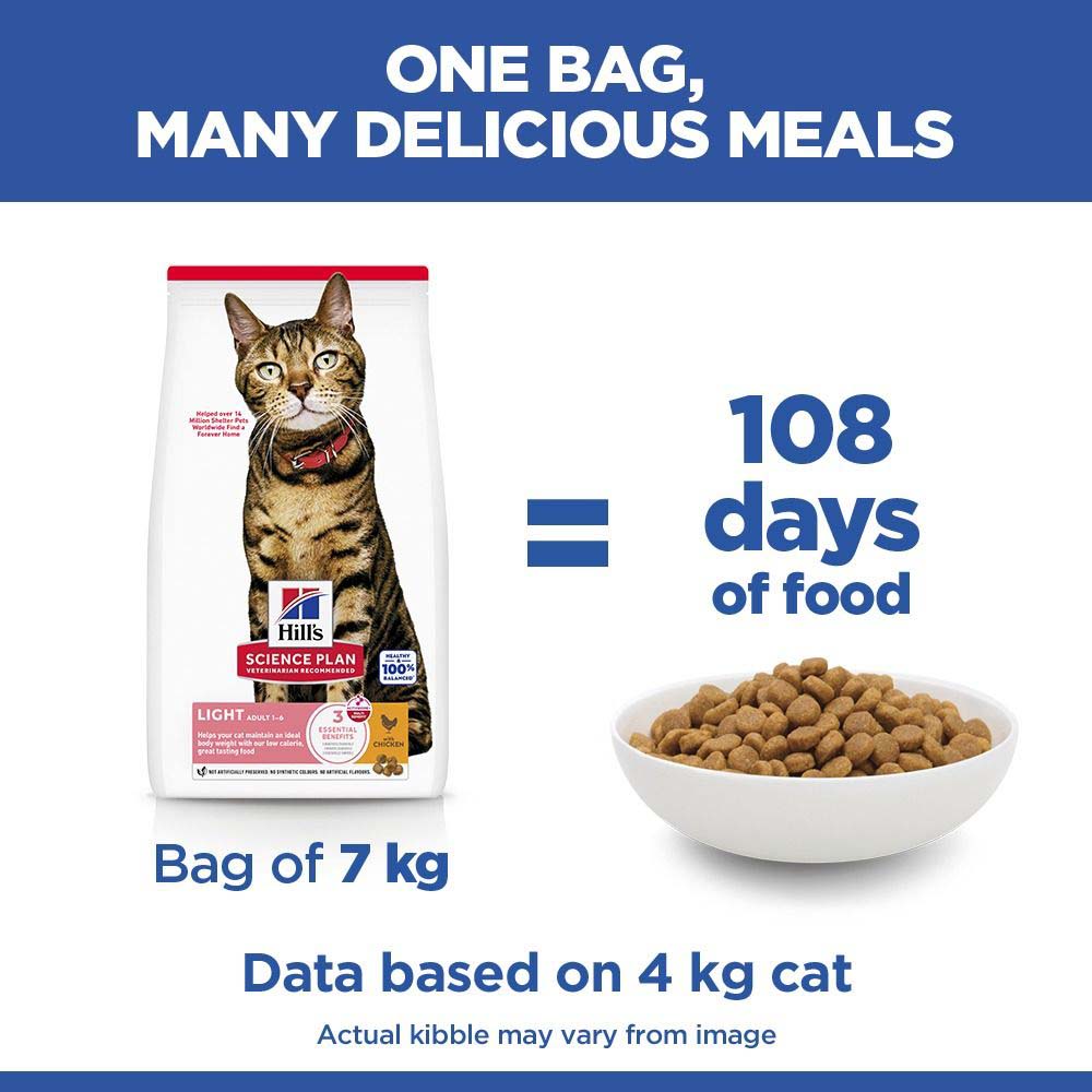 Hills Science Plan Light Adult Dry Cat Food