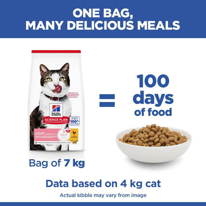 Hills Science Plan Mature Light Dry Cat Food - Chicken