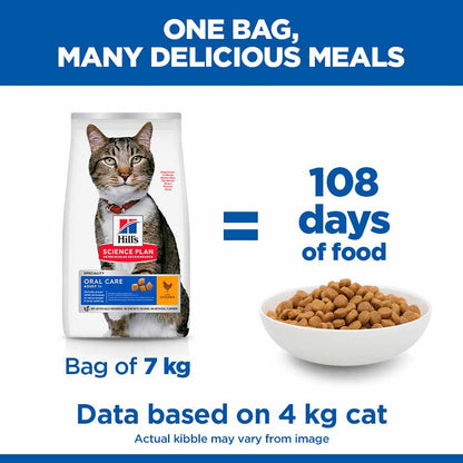 Hills Science Plan Adult Oral Care Dry Cat Food - Chicken