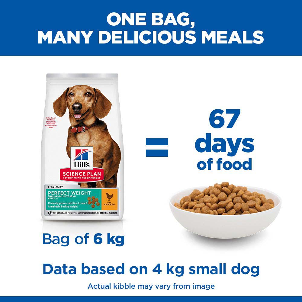 Hills Science Plan Perfect Weight Small & Mini Adult Dry Dog Food - Chicken