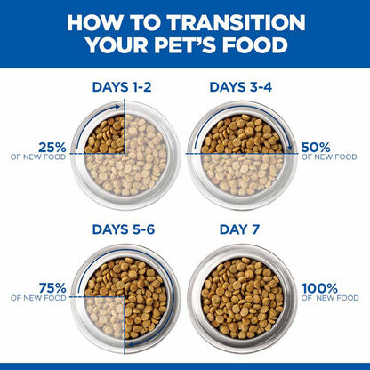 Hills Science Plan Medium Breed Mature 7 Years + Dry Dog Food - Chicken