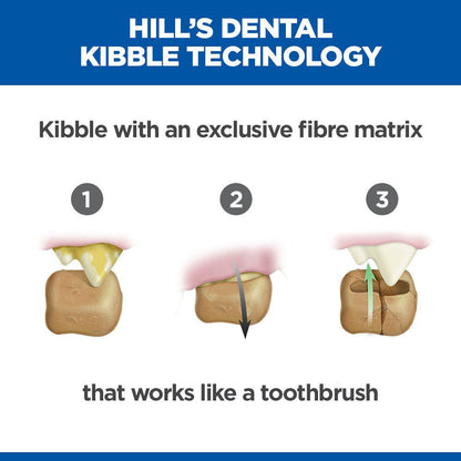 Hills Science Plan Oral Care Medium Breed Adult Dry Dog Food - Chicken