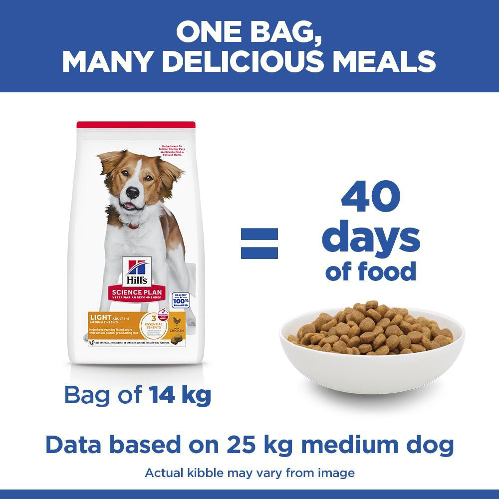Hills Science Plan Light Medium Breed Adult Dry Dog Food - Chicken