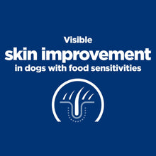 Hills Prescription Diet Derm Complete Dry Dog Food