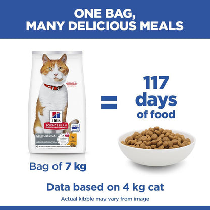 Hills Science Plan Sterilised Adult Dry Cat Food - Chicken