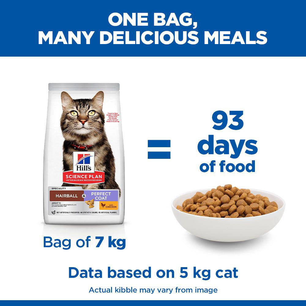 Hills Science Plan Hairball & Perfect Coat Adult Dry Cat Food - Chicken