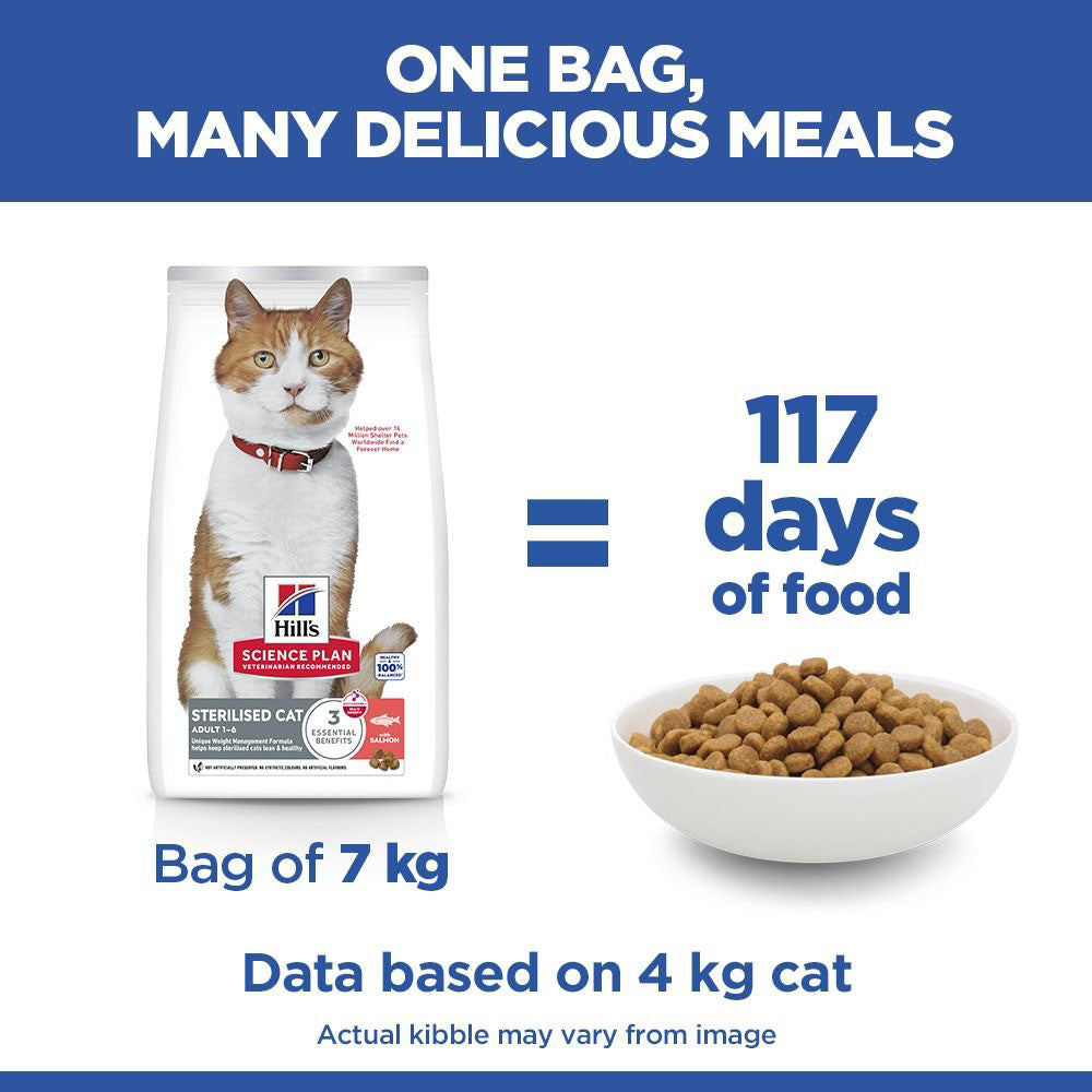 Hills Science Plan Sterilised Adult Dry Cat Food - Salmon