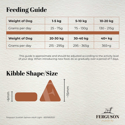 Ferguson Scottish Salmon Adult Light Dry Dog Food