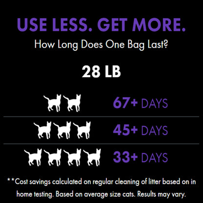 Worlds Best Multiple Cat Lavender Clumping Cat Litter - 12.7kg