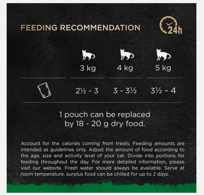 SHEBA Nature's Collection Adult Wet Cat Food in Jelly - Poultry - 40x85g Pouches