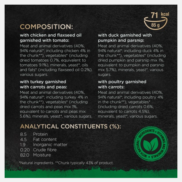 SHEBA Nature's Collection Adult Wet Cat Food in Jelly - Poultry - 40x85g Pouches