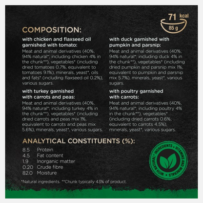 SHEBA Nature's Collection Adult Wet Cat Food in Jelly - Poultry - 40x85g Pouches