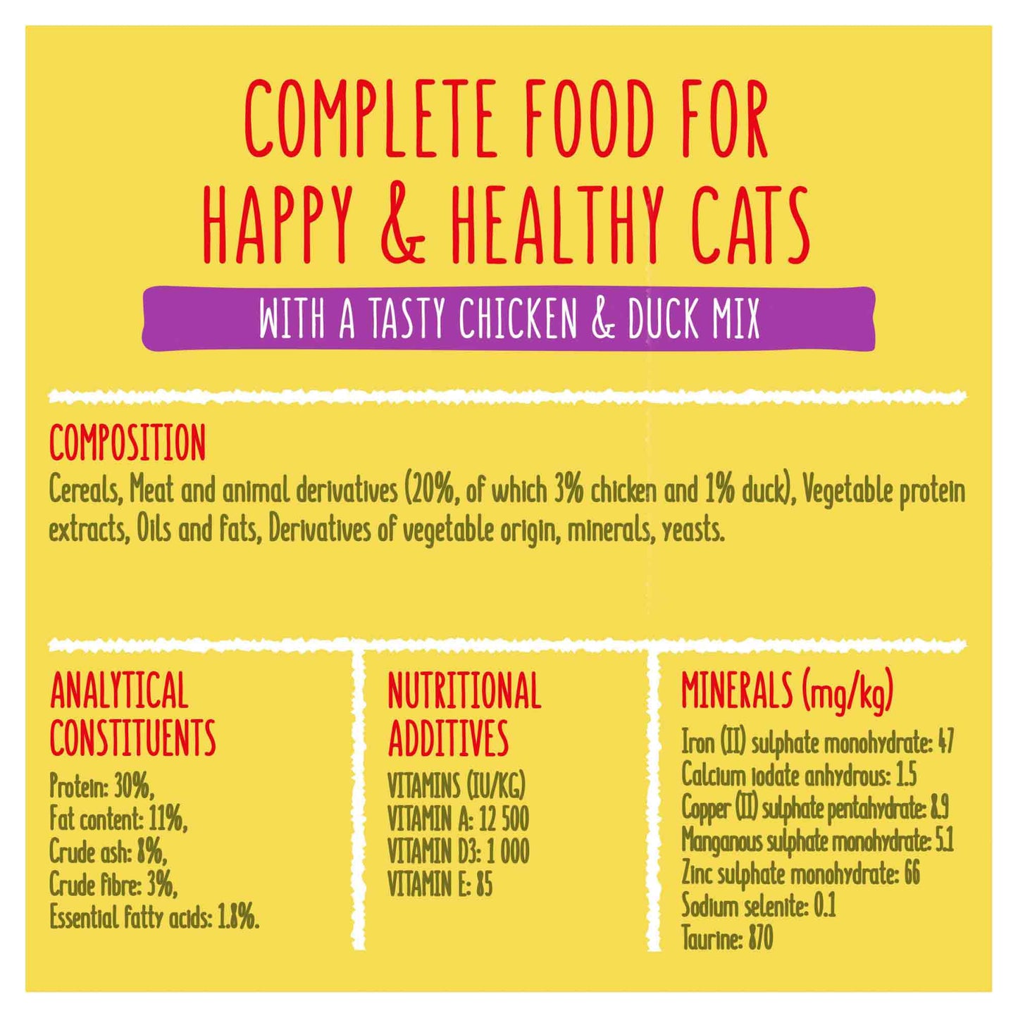Go-Cat Adult Dry Cat Food - Chicken & Duck