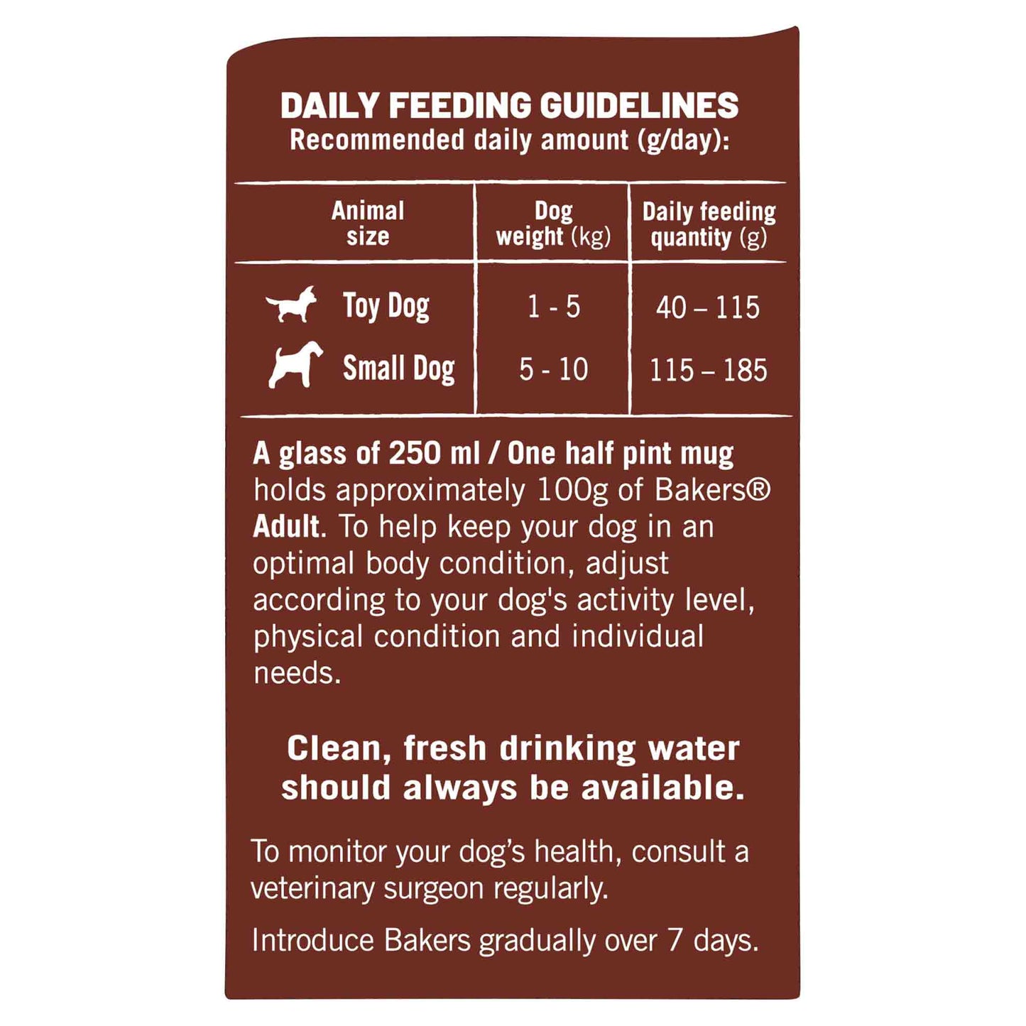 Bakers Small Breed Adult Dry Dog Food