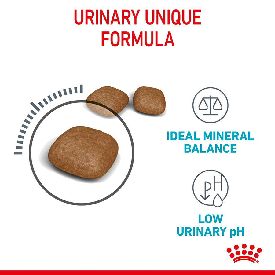 ROYAL CANIN Urinary Care Adult Dry Cat Food