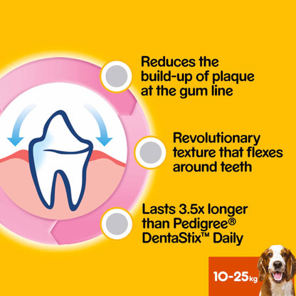 Pedigree Dentastix Advanced Low Fat Medium Dog Dental Treat - 1 Chew
