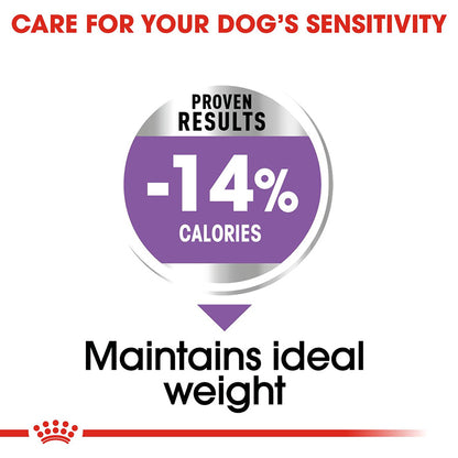 Royal Canin Size Health Nutrition Mini Sterilised Adult Dry Dog Food