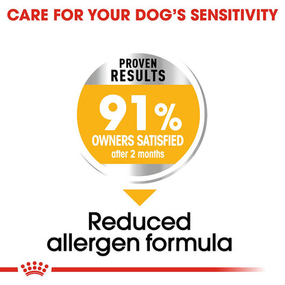 Royal Canin Size Health Nutrition Mini Dermacomfort Adult Dry Dog Food