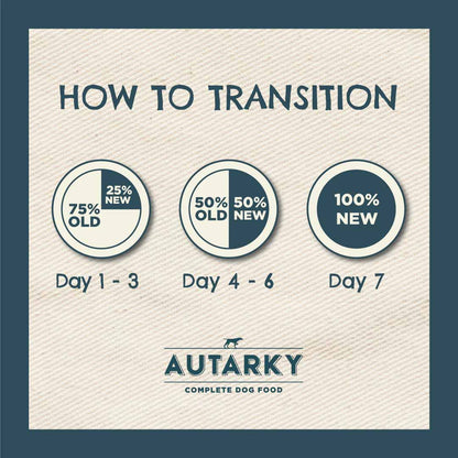 Autarky Working Dog Grain Free Adult Dry Dog Food - Fish
