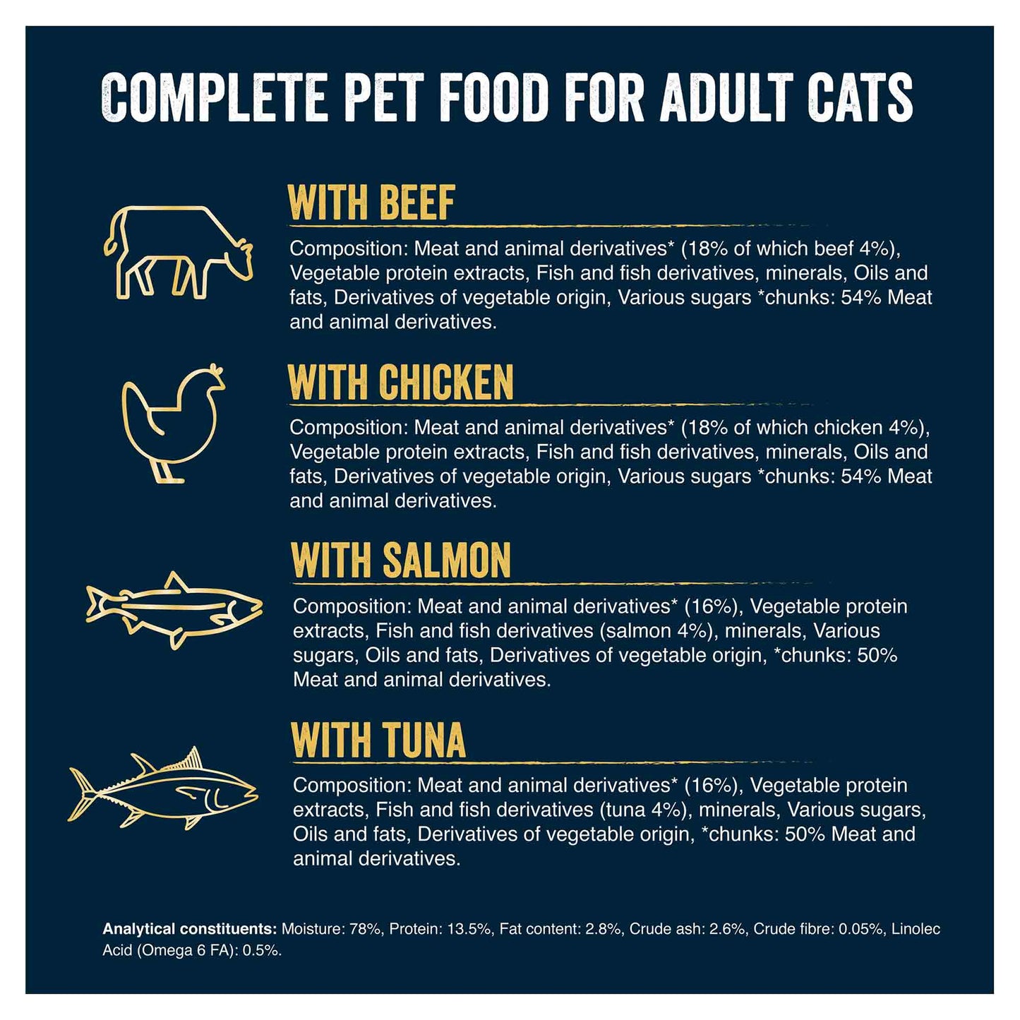 Felix Tasty Shreds Adult Wet Cat Food in Gravy - Mixed - 40x80g Pouches