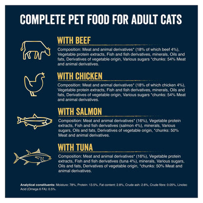 Felix Tasty Shreds Adult Wet Cat Food in Gravy - Mixed - 40x80g Pouches