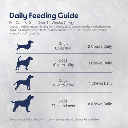 Pet Vitality Allergy Aid For Dogs – 60 Chews