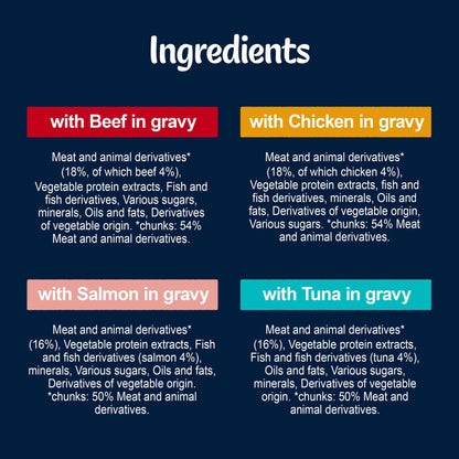 Felix Tasty Shreds Adult Wet Cat Food - Mixed Selection in Gravy - 120x80g Pouches