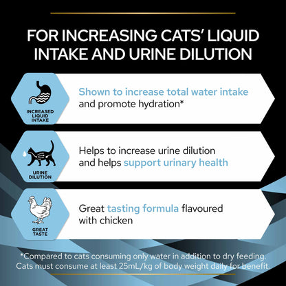 PRO PLAN Veterinary Diet Hydra Care Wet Cat Food - 10x75g Pouches