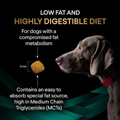PRO PLAN® Veterinary Diets EN Gastrointestinal Low Fat Dry Dog Food