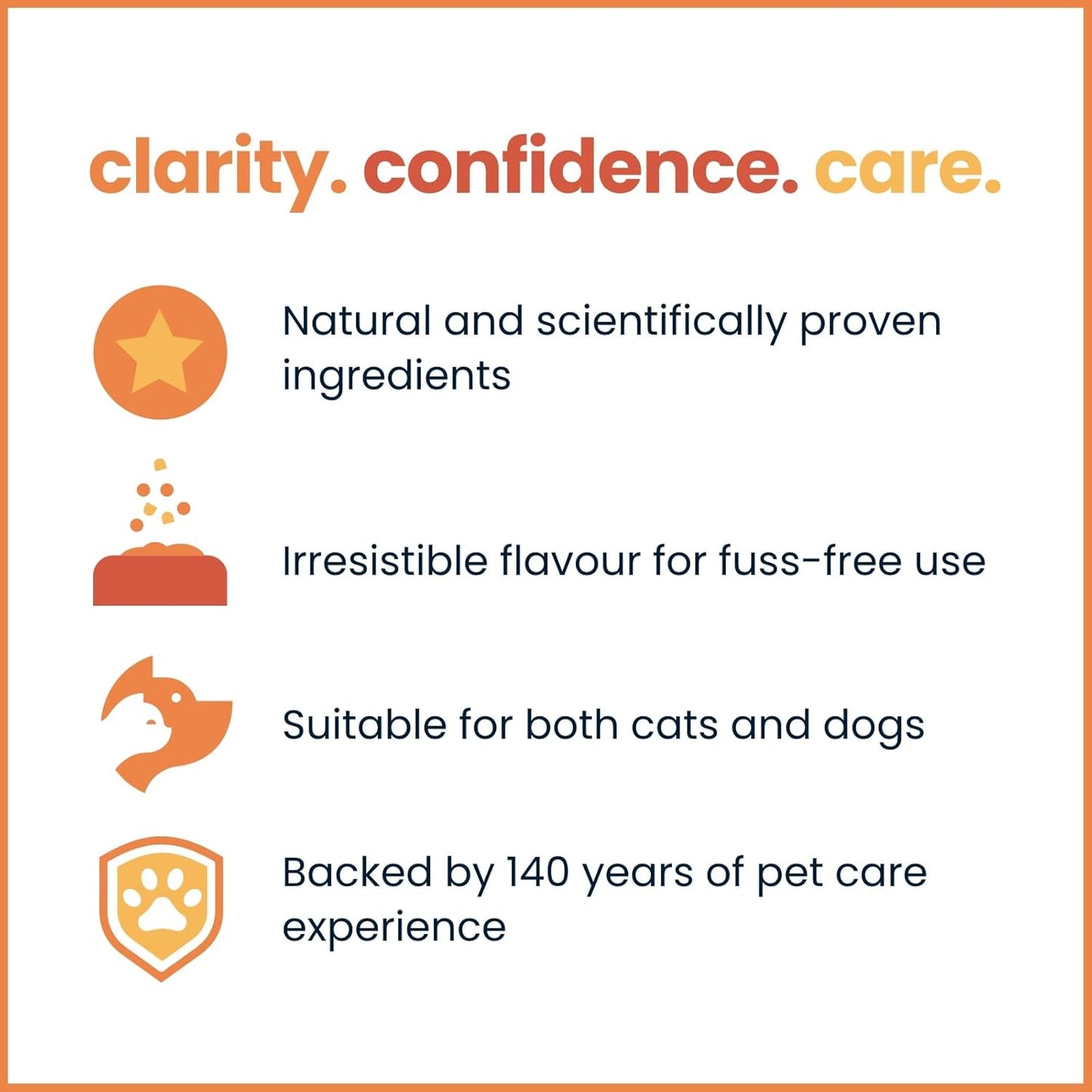 Seraquin® Skin & Coat Liquid Supplement for Cats & Dogs - 95ml