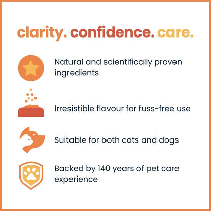 Seraquin® Skin & Coat Liquid Supplement for Cats & Dogs - 95ml